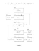 System to Detect Behaviour in a Telecommunications Network diagram and image