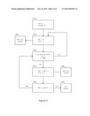 System to Detect Behaviour in a Telecommunications Network diagram and image