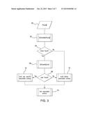 APPARATUS, SYSTEM, AND METHOD FOR DIGITAL COMMUNICATIONS DRIVEN BY     BEHAVIOR PROFILES OF PARTICIPANTS diagram and image