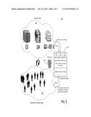 APPARATUS, SYSTEM, AND METHOD FOR DIGITAL COMMUNICATIONS DRIVEN BY     BEHAVIOR PROFILES OF PARTICIPANTS diagram and image