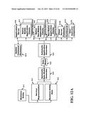 Application Managing Application diagram and image