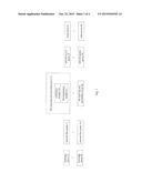 FILE TRANSMISSION METHOD AND SYSTEM THEREOF diagram and image