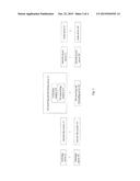 FILE TRANSMISSION METHOD AND SYSTEM THEREOF diagram and image