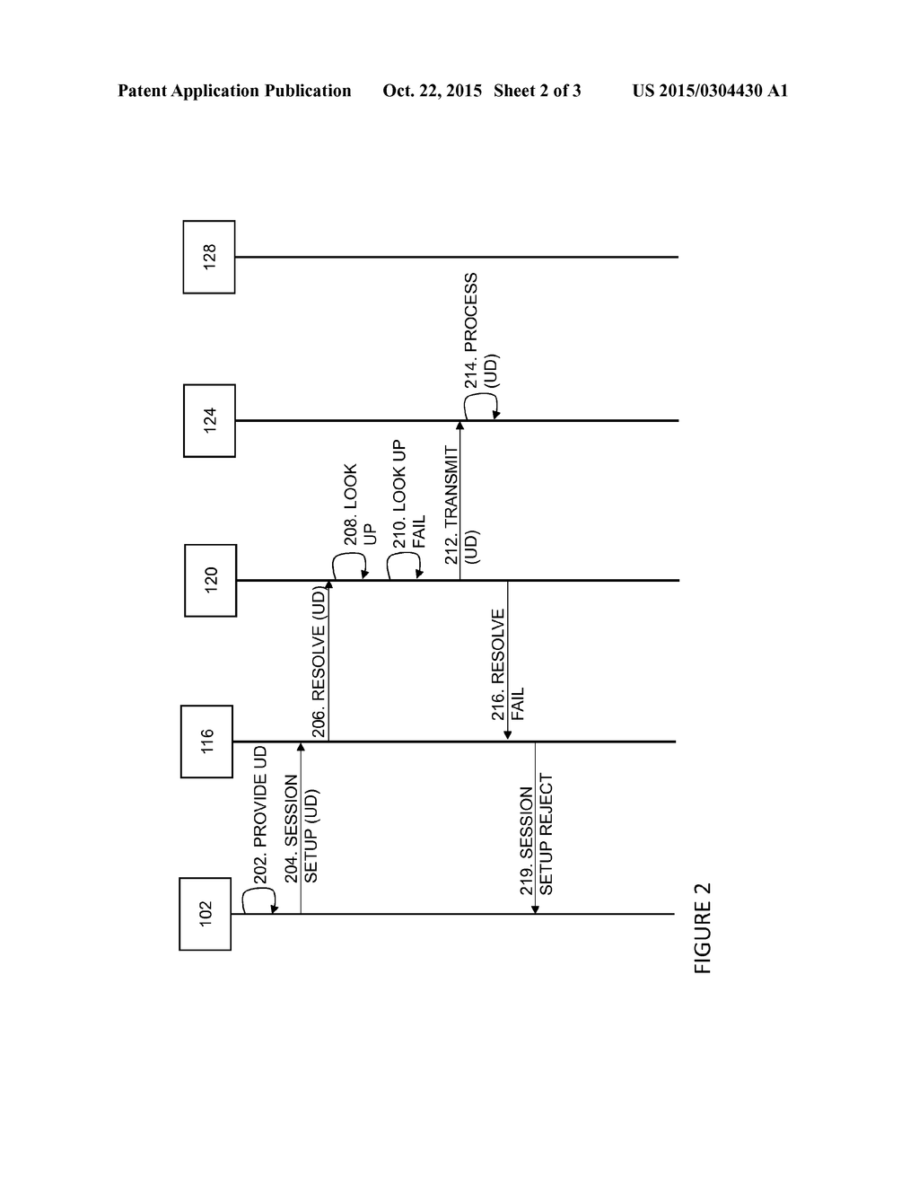 Methods and Systems for Transmitting Mobile Device Information - diagram, schematic, and image 03