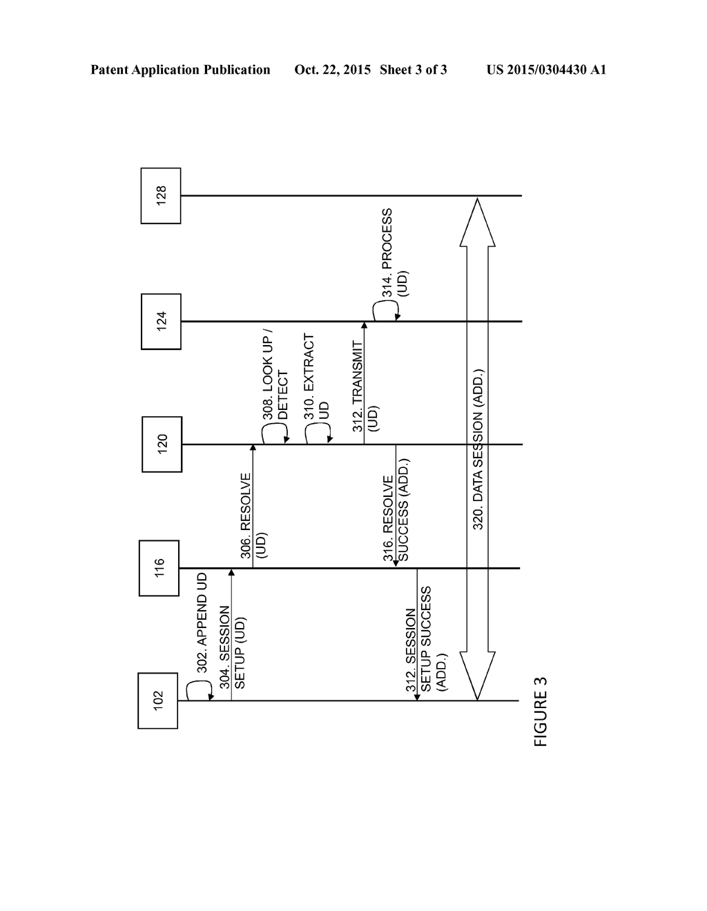 Methods and Systems for Transmitting Mobile Device Information - diagram, schematic, and image 04