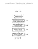 MANAGING SYSTEM AND MANAGING METHOD diagram and image