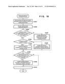 MANAGING SYSTEM AND MANAGING METHOD diagram and image