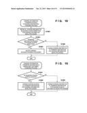 MANAGING SYSTEM AND MANAGING METHOD diagram and image