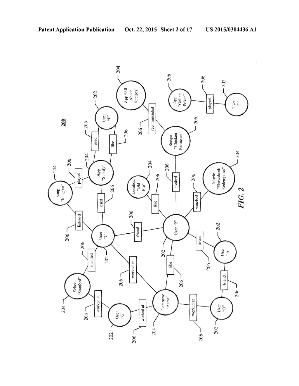 Nearby Friend Notifications on Online Social Networks - diagram, schematic, and image 03