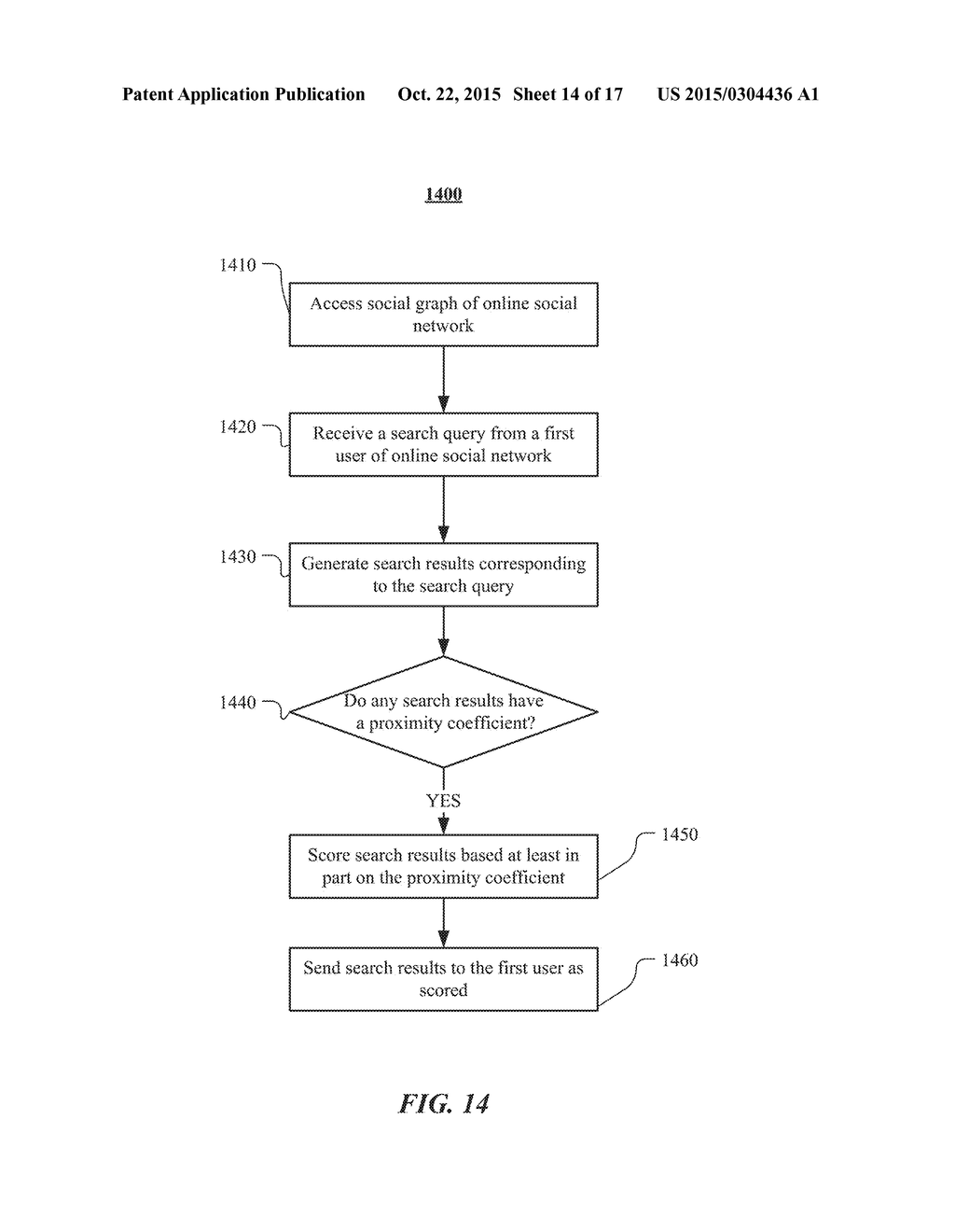 Nearby Friend Notifications on Online Social Networks - diagram, schematic, and image 15