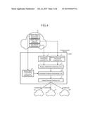 COMMUNICATION DEVICE AND COMMUNICATION METHOD diagram and image