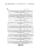 Systems and Methods for Pushing Applications diagram and image