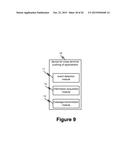 Systems and Methods for Pushing Applications diagram and image