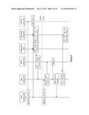 Distributed Caching diagram and image