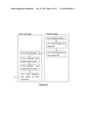 Distributed Caching diagram and image