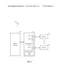 SMART-PHONE INPUT/OUTPUT diagram and image