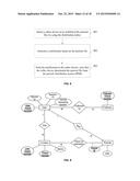 METHOD, APPARATUS AND SYSTEM FOR PROVIDING CALLER IDENTIFICATION diagram and image