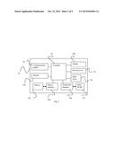 ESTABLISHING TELEPHONE CALLS diagram and image