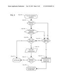 System and Method for Controlling Calls for Contact Centers diagram and image