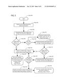 System and Method for Controlling Calls for Contact Centers diagram and image