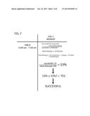 System and Method for Controlling Calls for Contact Centers diagram and image