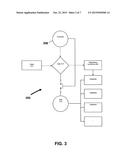 SYSTEMS AND METHODS FOR PROVIDING ANSWERING SERVICES diagram and image