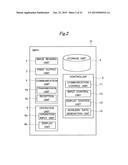 ELECTRONIC DOCUMENT GENERATION SYSTEM AND RECORDING MEDIUM diagram and image