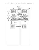 ELECTRONIC DOCUMENT GENERATION SYSTEM AND RECORDING MEDIUM diagram and image