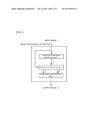 IMAGE PROCESSING APPARATUS, IMAGE PROCESSING METHOD, AND PROGRAM diagram and image