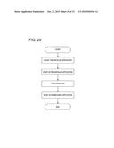 IMAGE PICKUP DEVICE AND IMAGE PICKUP METHOD diagram and image