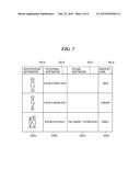 IMAGE PICKUP APPARATUS ASSOCIATING SHOOTER AND SHOT IMAGE, AND CONTROL     METHOD FOR THE SAME diagram and image