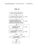 IMAGE PICKUP APPARATUS ASSOCIATING SHOOTER AND SHOT IMAGE, AND CONTROL     METHOD FOR THE SAME diagram and image