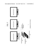 COMMUNICATION DEVICE, COMMUNICATION METHOD, COMMUNICATION SYSTEM, AND     COMPUTER PROGRAM diagram and image