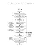 COMMUNICATION DEVICE, COMMUNICATION METHOD, COMMUNICATION SYSTEM, AND     COMPUTER PROGRAM diagram and image