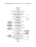 COMMUNICATION DEVICE, COMMUNICATION METHOD, COMMUNICATION SYSTEM, AND     COMPUTER PROGRAM diagram and image