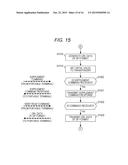 COMMUNICATION DEVICE, COMMUNICATION METHOD, COMMUNICATION SYSTEM, AND     COMPUTER PROGRAM diagram and image