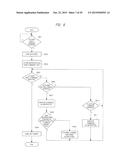 VIDEO DISPLAY APPARATUS AND TERMINAL APPARATUS diagram and image