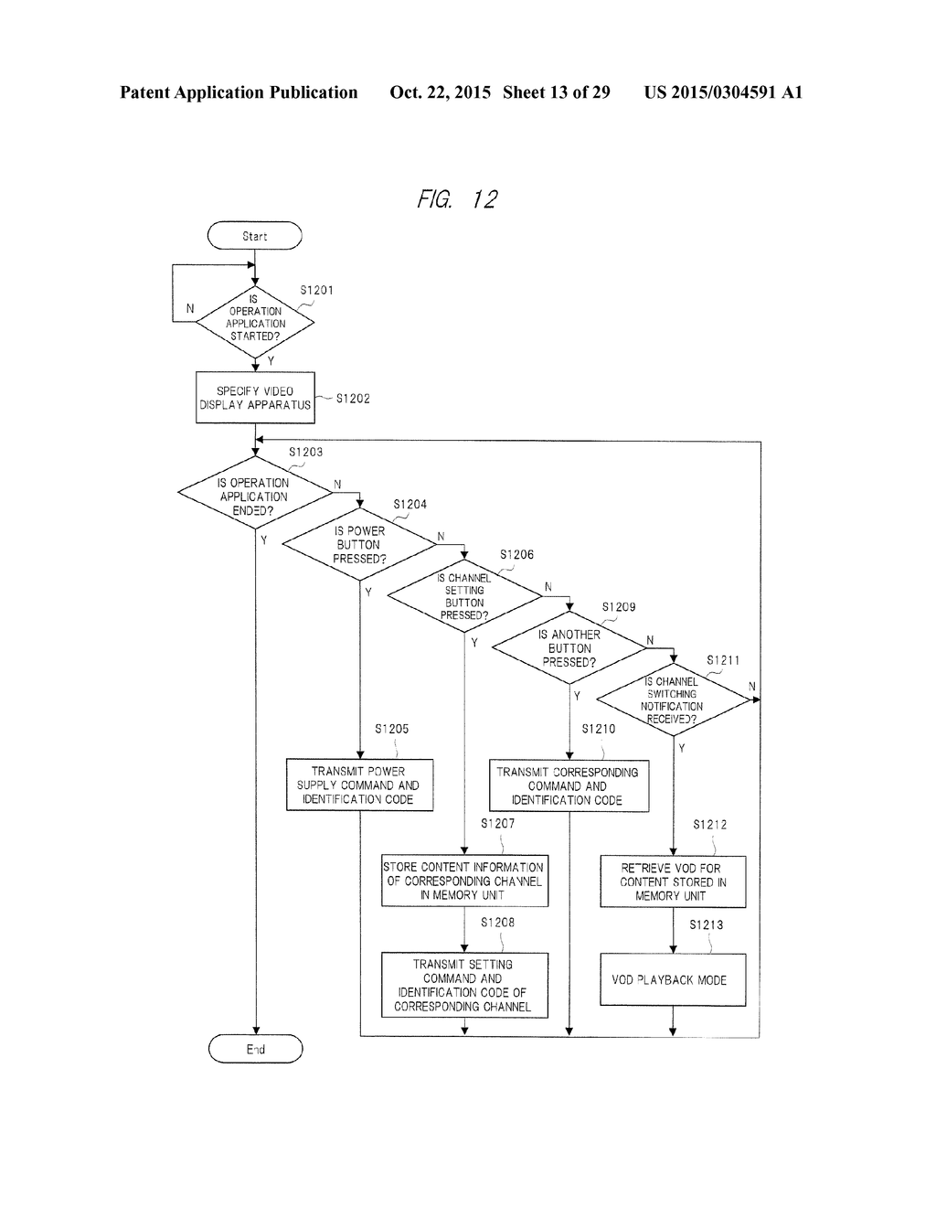 VIDEO DISPLAY APPARATUS AND TERMINAL APPARATUS - diagram, schematic, and image 14