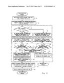 COMMODITY PROMOTION SYSTEM AND NON-TRANSITORY COMPUTER-READABLE MEDIUM     STORING PROGRAM THEREFOR diagram and image