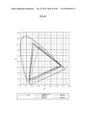 DISPLAY DEVICE AND TELEVISION DEVICE diagram and image