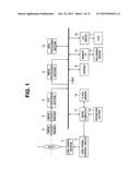 IMAGE PROCESSING DEVICE, IMAGE PROCESSING METHOD, AND NON-TRANSITORY     COMPUTER-READABLE RECORDING MEDIUM FOR RECORDING IMAGE PROCESSING PROGRAM diagram and image