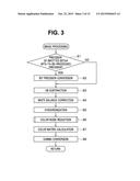 IMAGE PROCESSING DEVICE, IMAGE PROCESSING METHOD, AND NON-TRANSITORY     COMPUTER-READABLE RECORDING MEDIUM FOR RECORDING IMAGE PROCESSING PROGRAM diagram and image