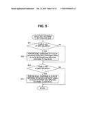 IMAGE PROCESSING DEVICE, IMAGE PROCESSING METHOD, AND NON-TRANSITORY     COMPUTER-READABLE RECORDING MEDIUM FOR RECORDING IMAGE PROCESSING PROGRAM diagram and image