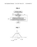 IMAGE PROCESSING DEVICE, IMAGE PROCESSING METHOD, AND NON-TRANSITORY     COMPUTER-READABLE RECORDING MEDIUM FOR RECORDING IMAGE PROCESSING PROGRAM diagram and image