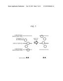 STEREOSCOPIC IMAGE DISPLAY SYSTEM, DISPARITY CONVERSION DEVICE, DISPARITY     CONVERSION METHOD, AND PROGRAM diagram and image