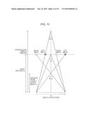 STEREOSCOPIC IMAGE DISPLAY SYSTEM, DISPARITY CONVERSION DEVICE, DISPARITY     CONVERSION METHOD, AND PROGRAM diagram and image