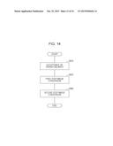 STEREOSCOPIC IMAGE DISPLAY SYSTEM, DISPARITY CONVERSION DEVICE, DISPARITY     CONVERSION METHOD, AND PROGRAM diagram and image