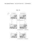 STEREOSCOPIC IMAGE DISPLAY SYSTEM, DISPARITY CONVERSION DEVICE, DISPARITY     CONVERSION METHOD, AND PROGRAM diagram and image