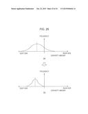 STEREOSCOPIC IMAGE DISPLAY SYSTEM, DISPARITY CONVERSION DEVICE, DISPARITY     CONVERSION METHOD, AND PROGRAM diagram and image