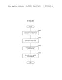 STEREOSCOPIC IMAGE DISPLAY SYSTEM, DISPARITY CONVERSION DEVICE, DISPARITY     CONVERSION METHOD, AND PROGRAM diagram and image